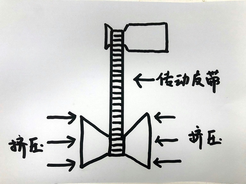 emc易倍科普：双离合/AMT在轿车上不靠谱 为啥卡车用